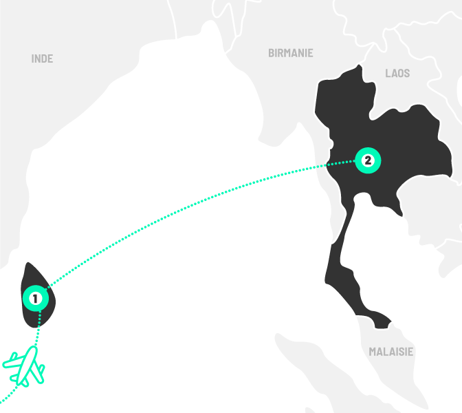 Itinerary - Asie 2015